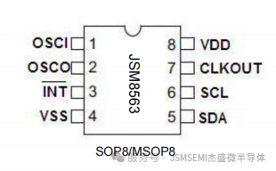 JSM8563T/TS低功耗I2C接口实时时钟/日历