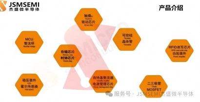 行业动态｜英飞凌官宣 7 月涨价，国产芯片迎来新机遇
